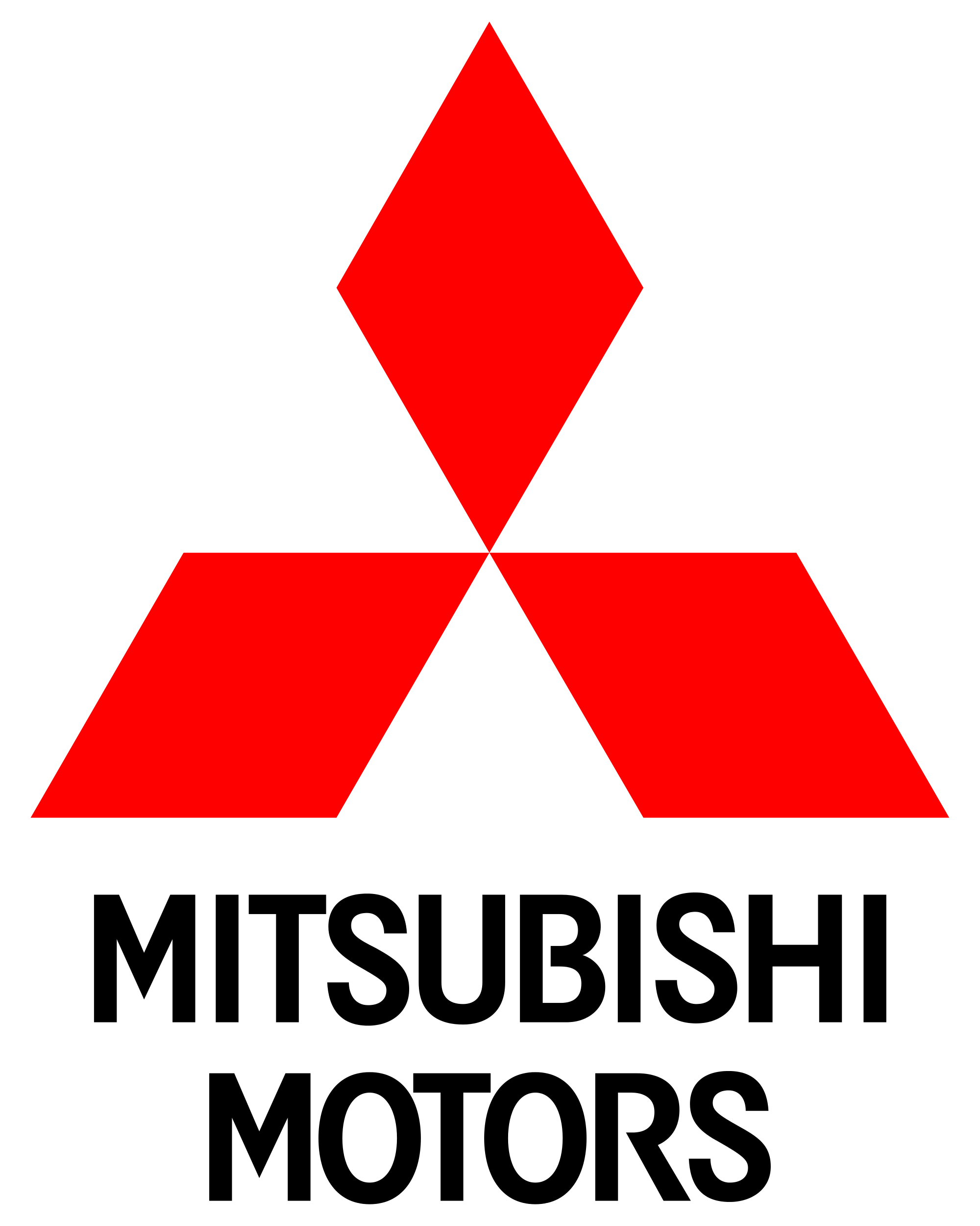 Fabrieksgarantie